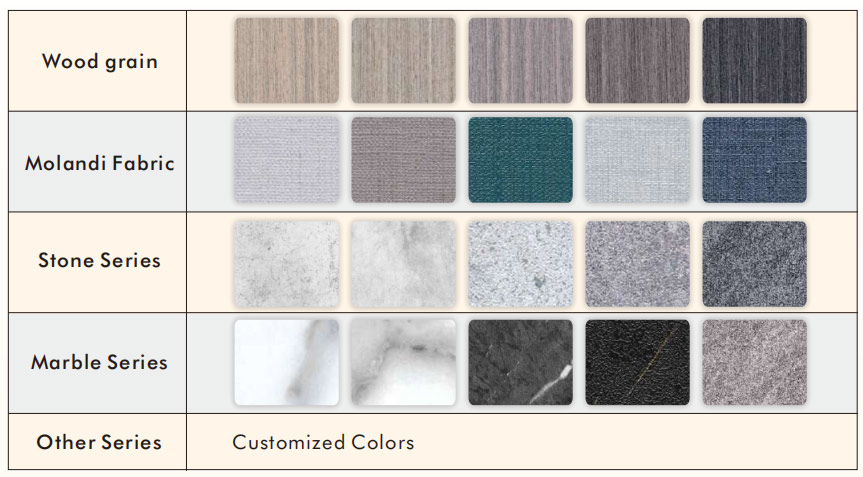 ламинированная доска ПВХ